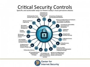 Critical Controls