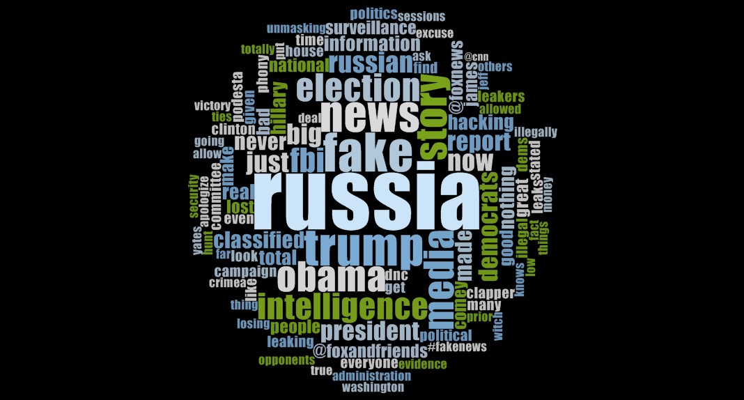 Word Cloud of Trump's tweets related to Russia from January to May in 2017